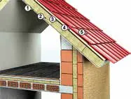 www.buildingmaterial.ee
